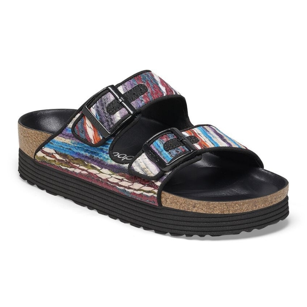 Birkenstock Arizona Flex Platform Multi-Turquoise NIB (Multiple Sizes) - Picture 8 of 8